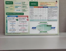 バイオテック横浜東口サロン