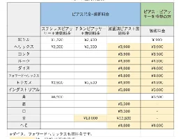 心斎橋Nクリニック